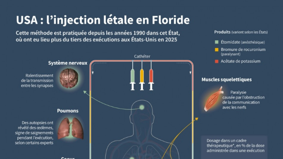 La Floride a effectu&eacute; la 30e ex&eacute;cution de l'ann&eacute;e aux Etats-Unis