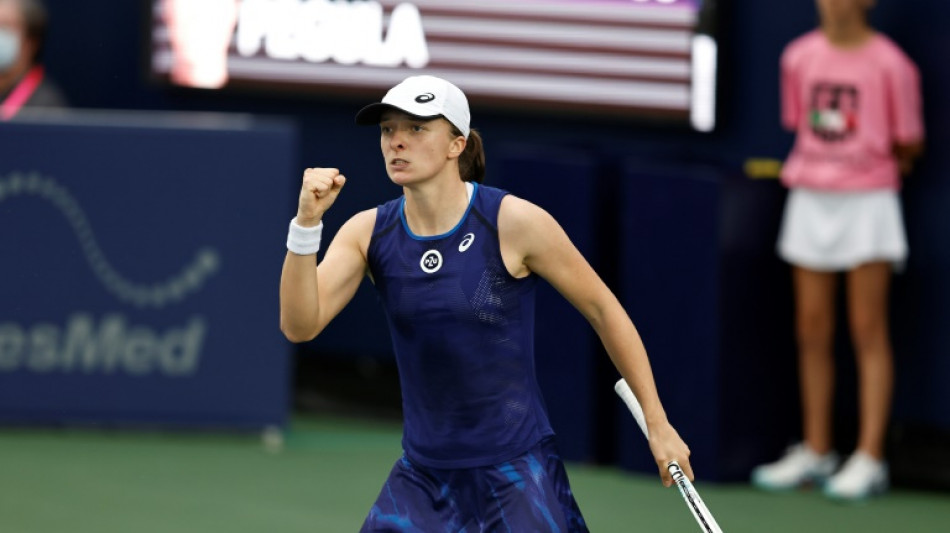 Top-ranked Swiatek rallies past Pegula to reach San Diego final