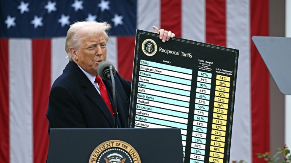 Mundo reage &agrave;s novas tarifas de Trump