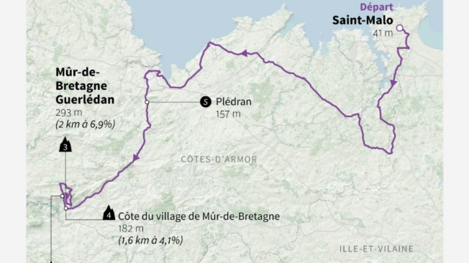 La septième étape du Tour de France: retour à l'Alpe d'Huez breton