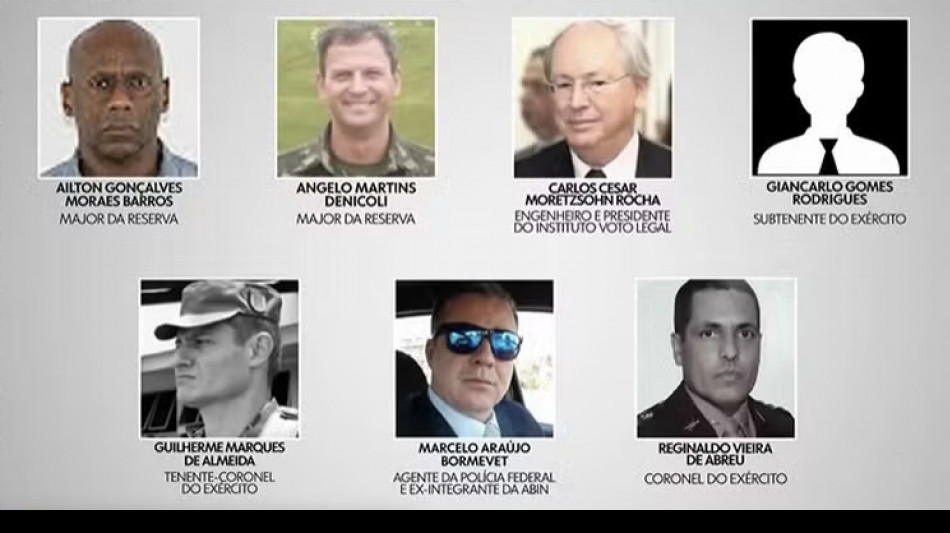 Brasile, la Corte suprema imputa altri 7 presunti golpisti