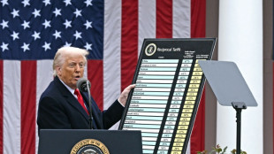 Trump heizt Zollstreit mit China an - EU bereitet Gegenz&ouml;lle vor