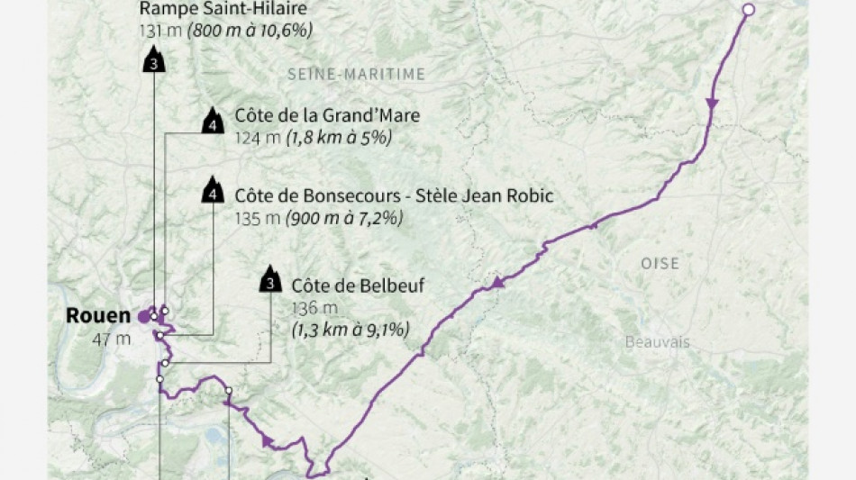 La quatrième étape du Tour de France: de retour dans les toboggans, en Normandie