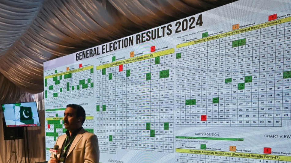 Aliados de ex-premi&ecirc; detido lideram resultados preliminares de elei&ccedil;&otilde;es no Paquist&atilde;o