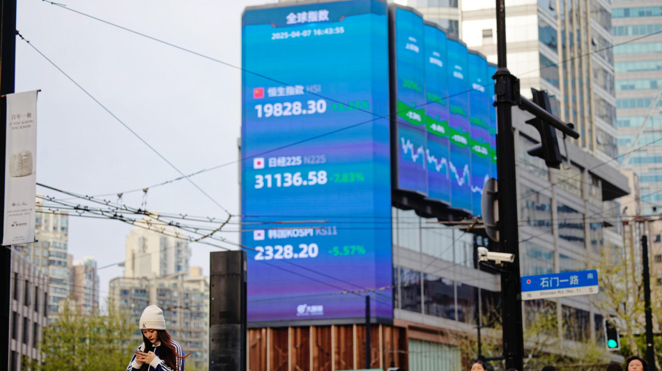 Borsa: Cina contiene il calo, in Europa future in ribasso