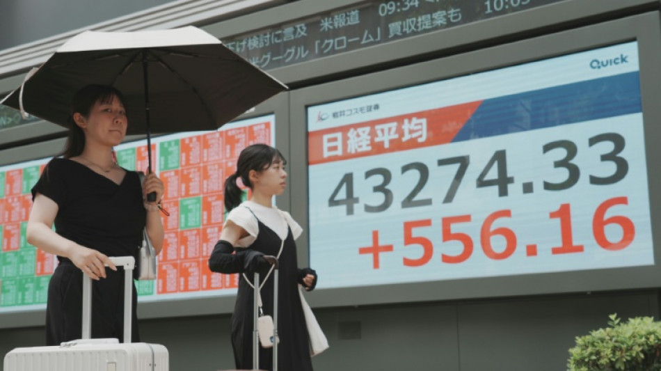 Markets rise on growing rate cut hopes