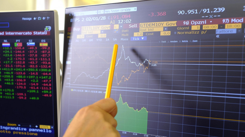 Lo spread tra Btp e Bund tedeschi scende a 79,4 punti in avvio